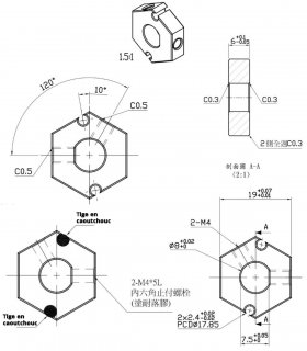 Dimension bague, écrou, douille hexagonal pour scooter électrique handicapé PMR, senior ou mobilité réduite